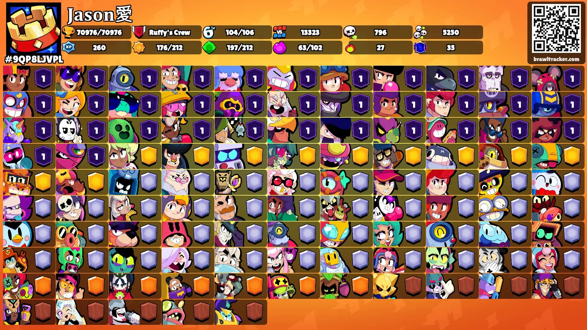 𝐉𝐚𝐬𝐨𝐧愛's Ranks