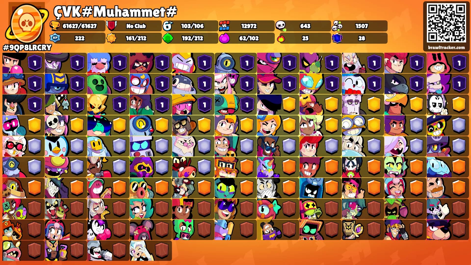 ÇVK#Muhammet#'s Ranks