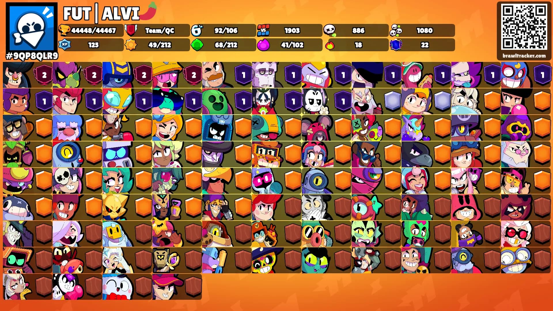 FUT|ALVI🌶️'s Ranks