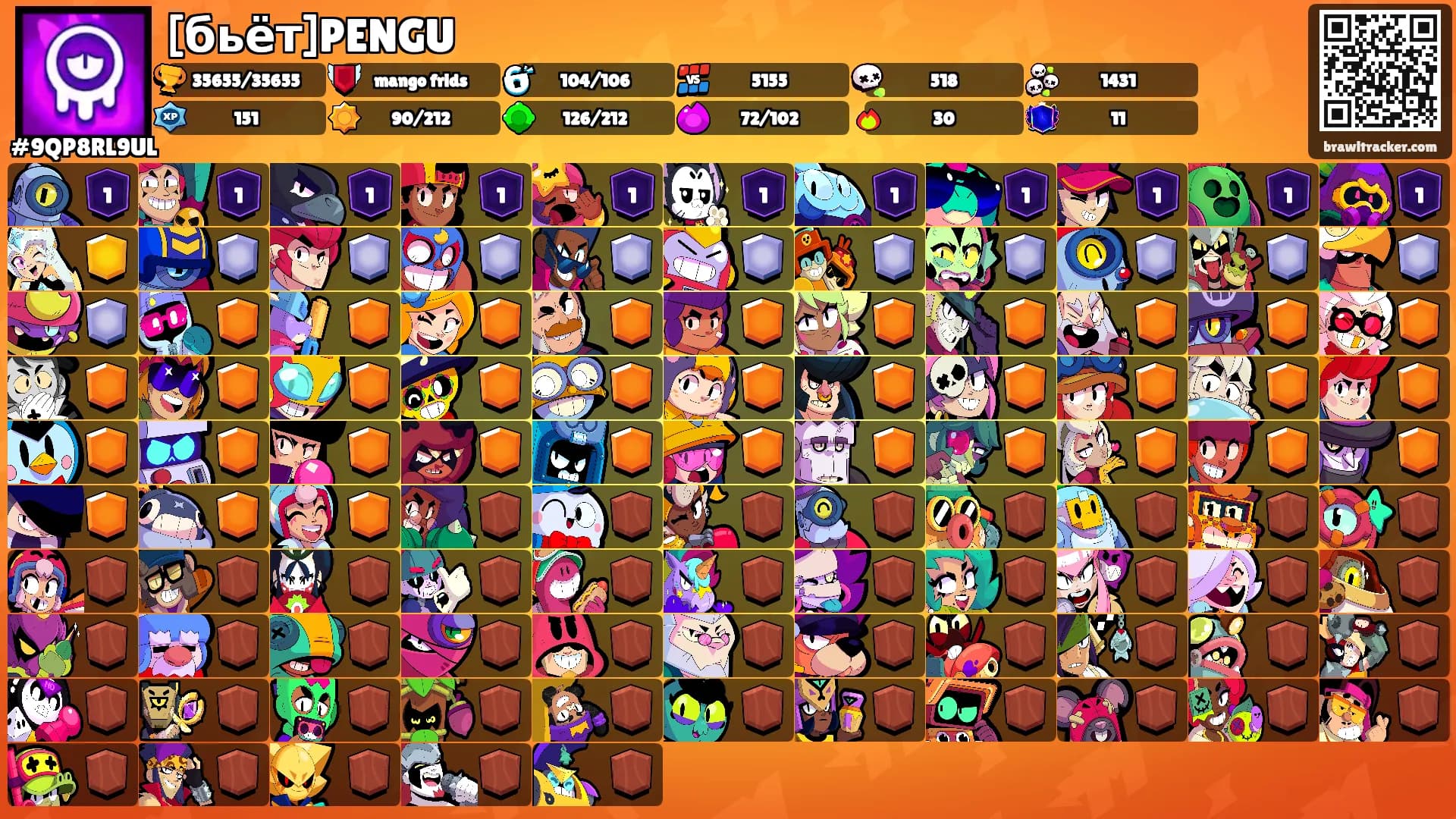 [бьёт]PENGU's Ranks