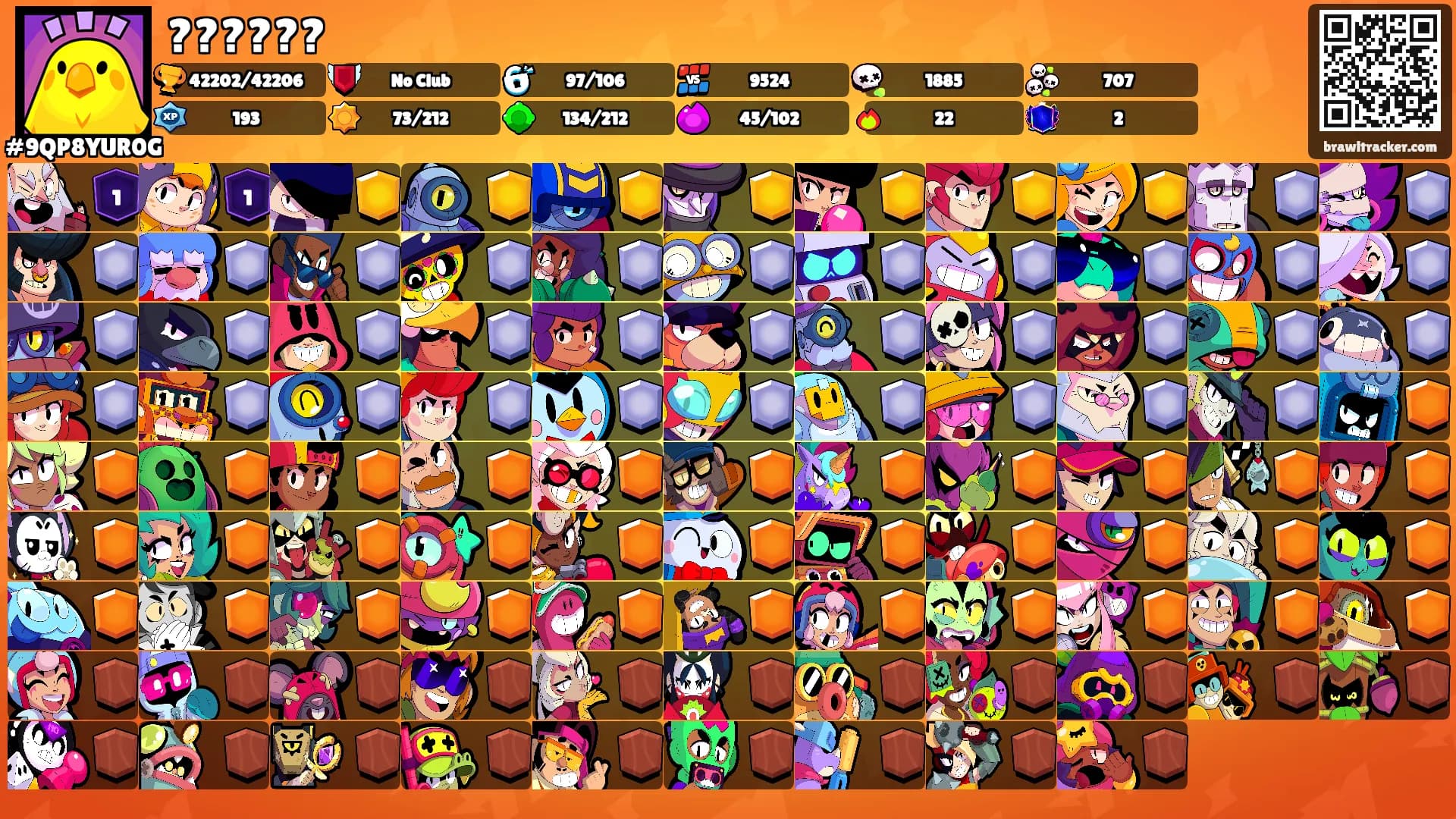 ??????'s Ranks