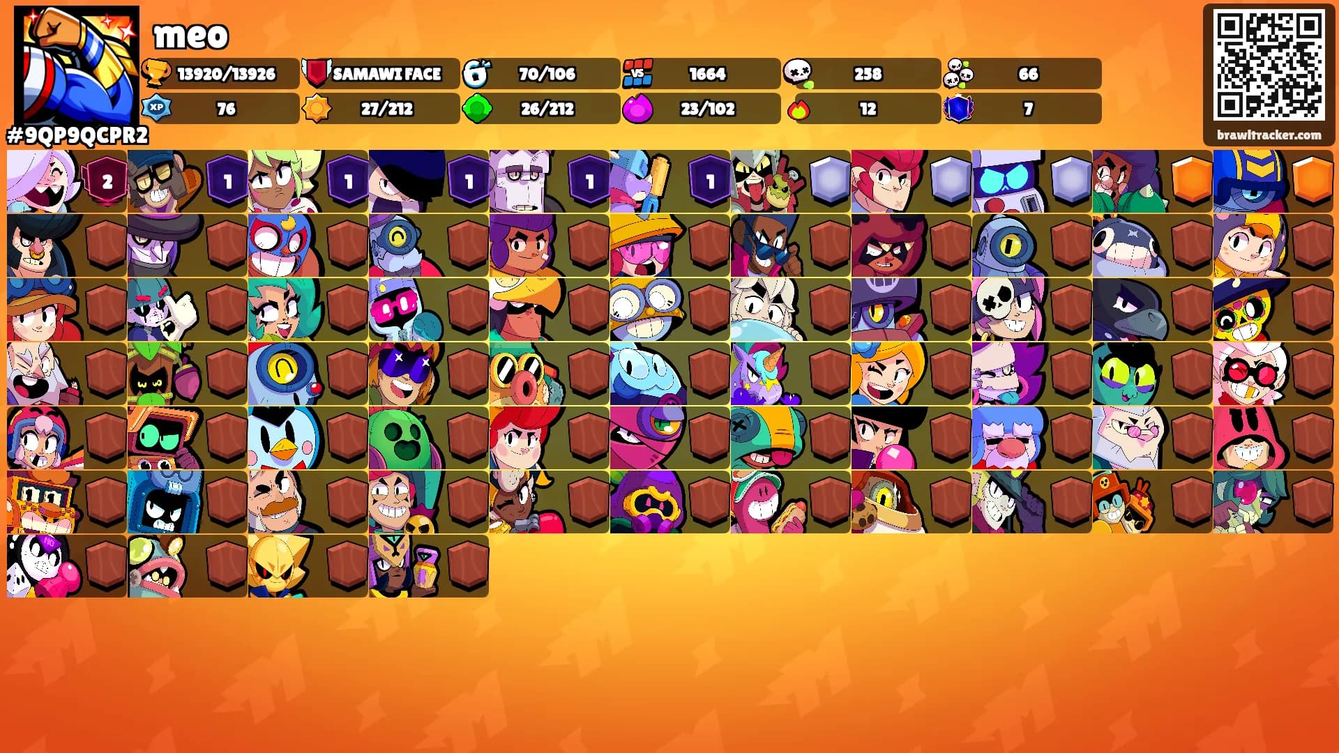 meo's Ranks