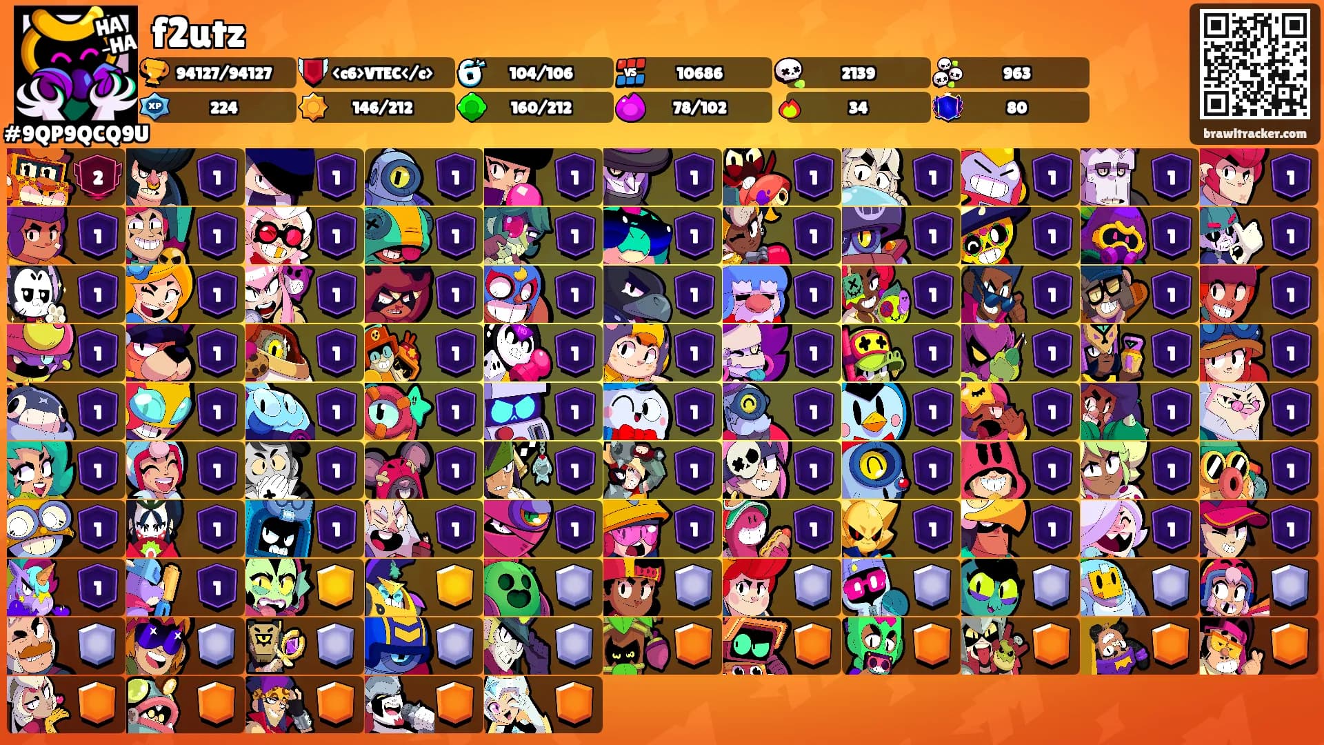 f2utz's Ranks