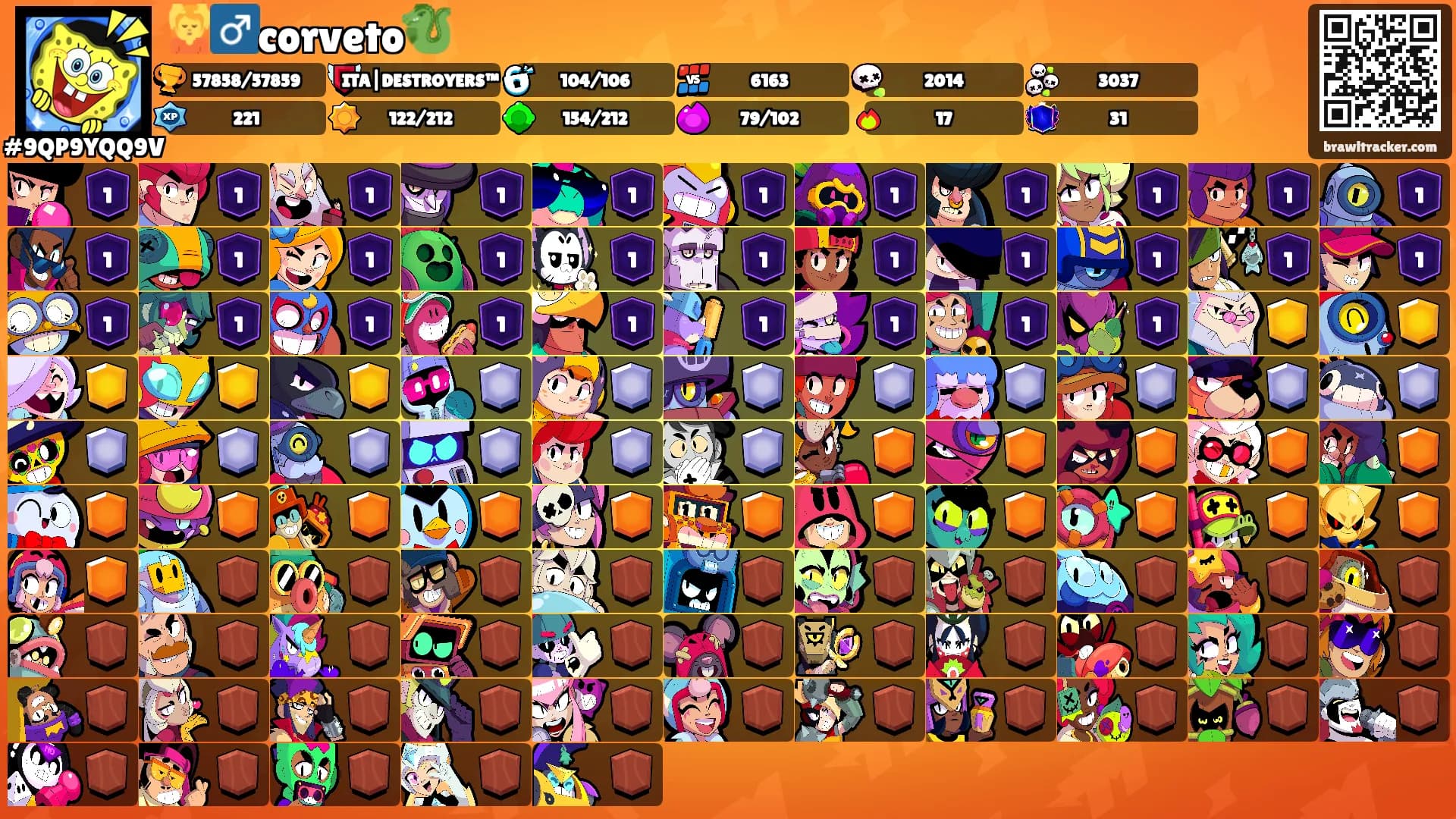 💆‍♂️corveto🐉's Ranks