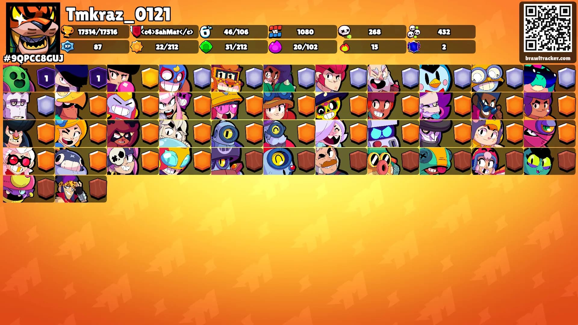 Tmkraz_0121's Ranks