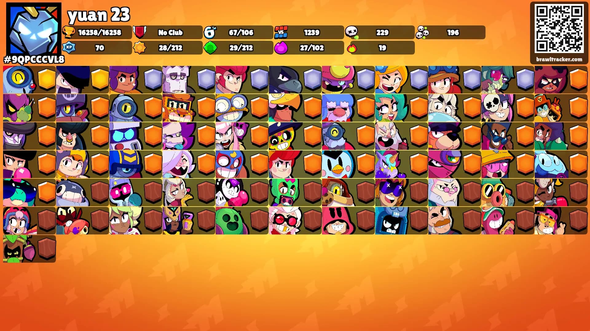 yuan 23's Ranks