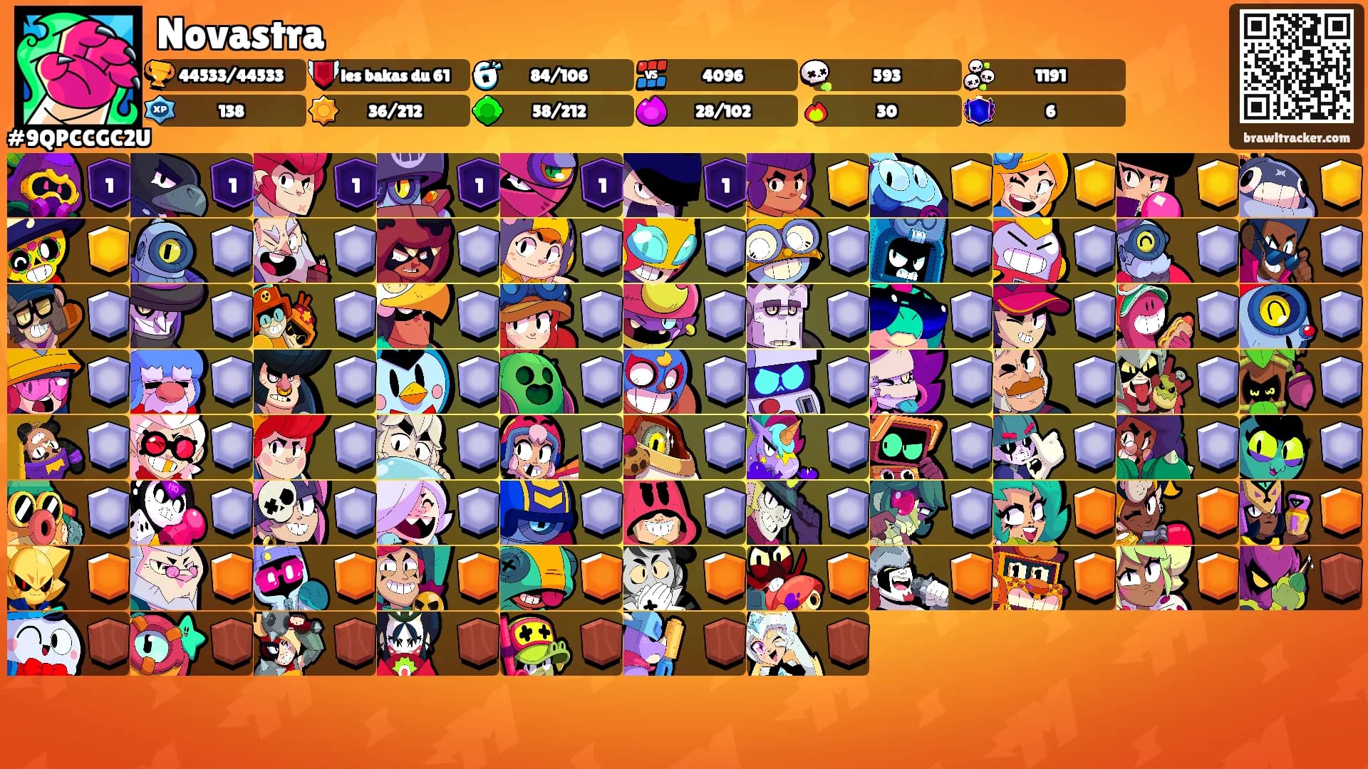 Novastra's Ranks