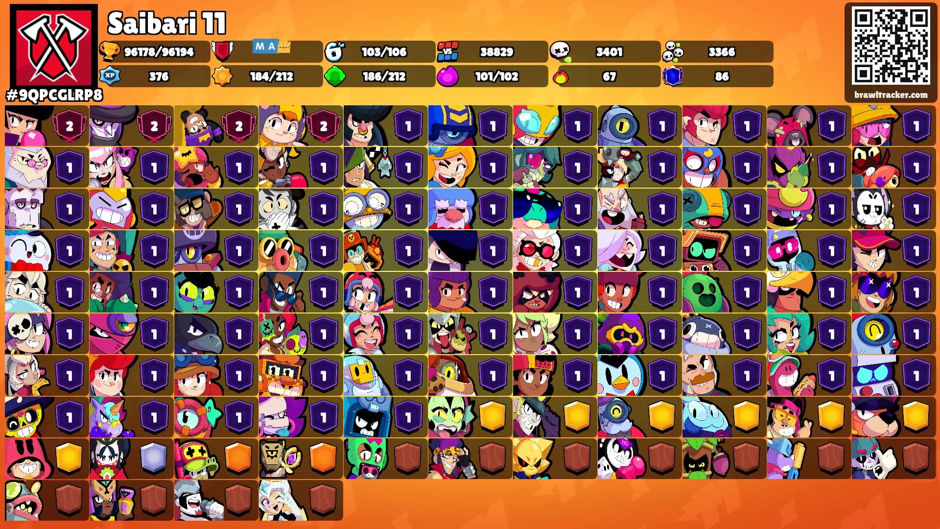 Saibari 11's Ranks