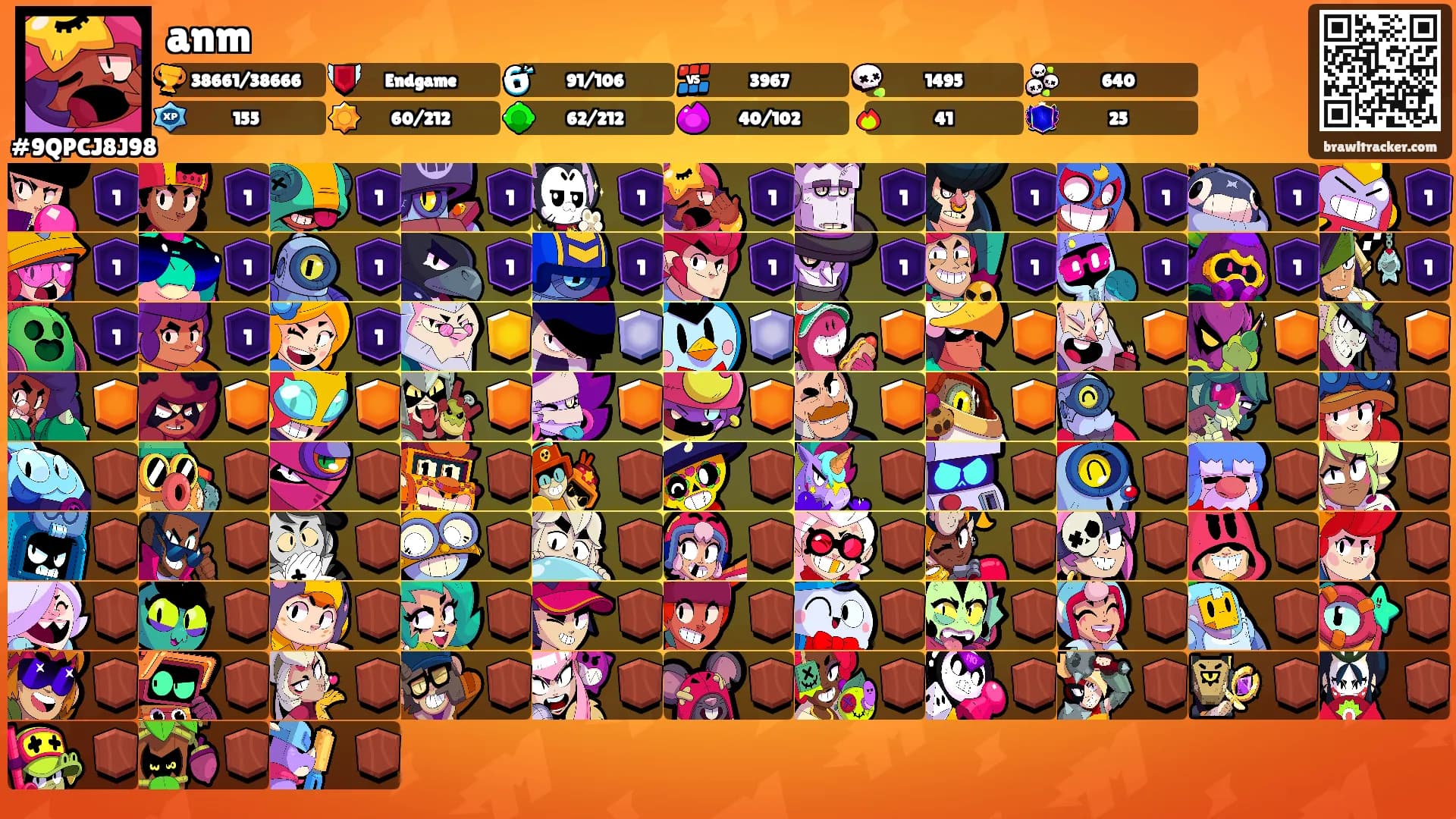 anm's Ranks