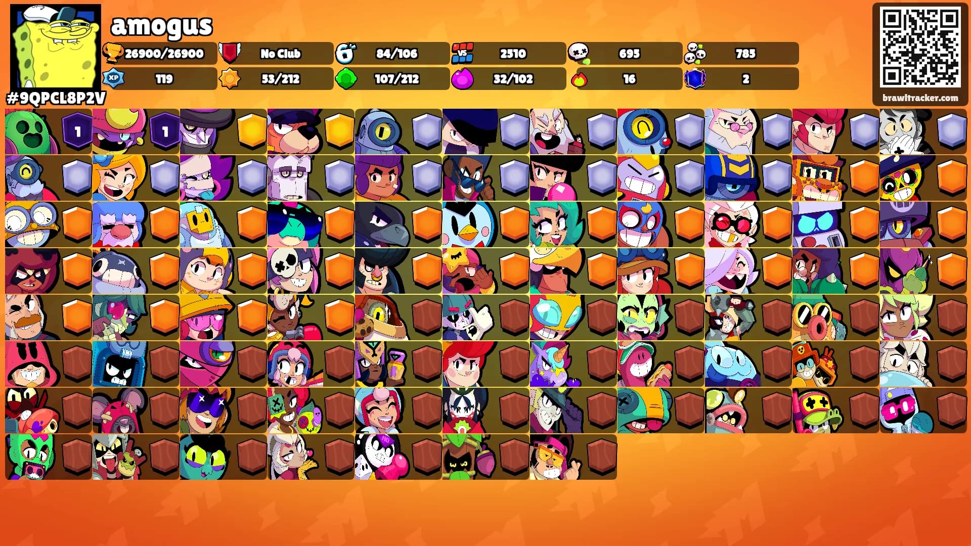 amogus's Ranks