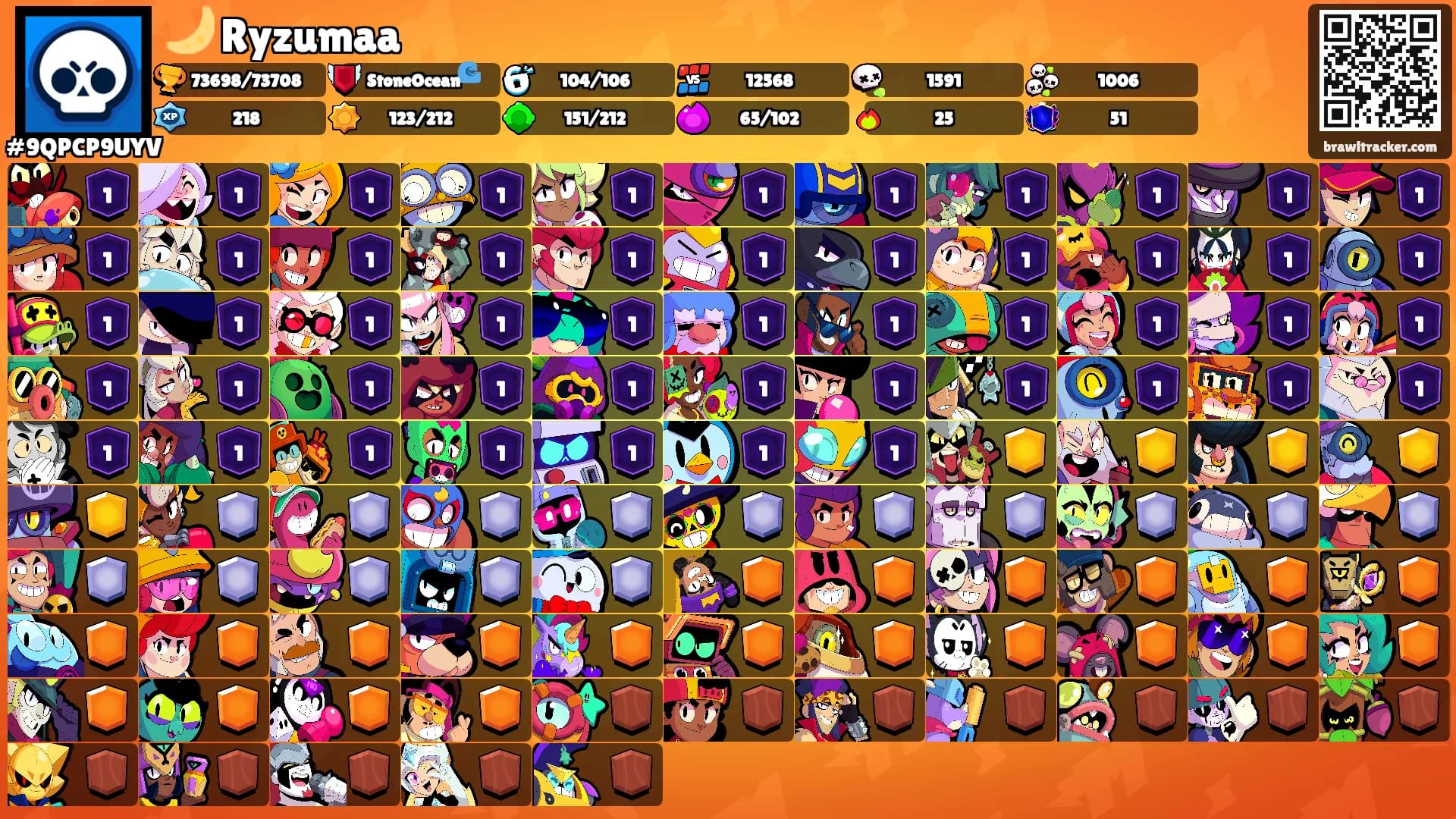 🌙 Ryzumaa's Ranks