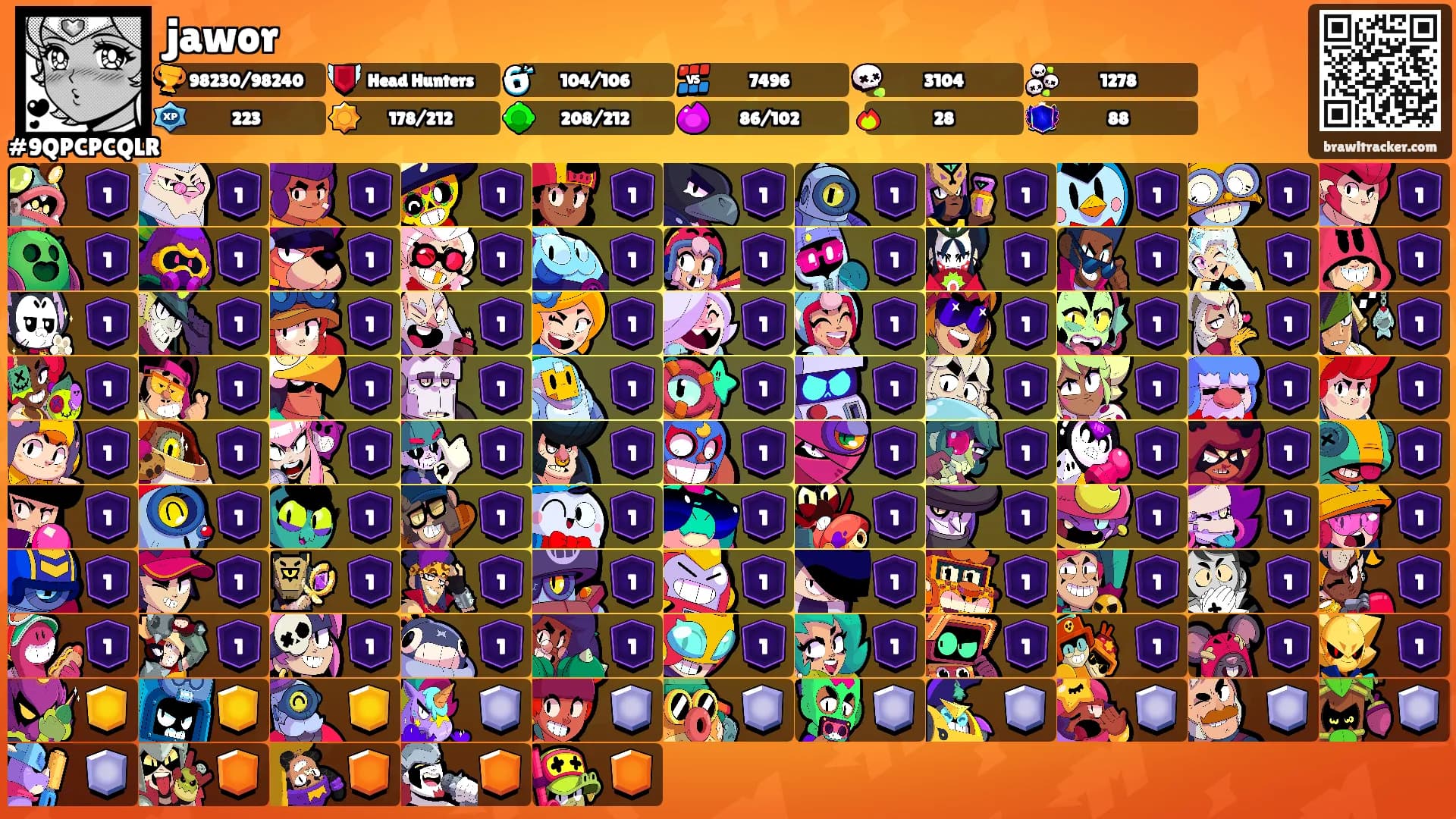 jawor's Ranks