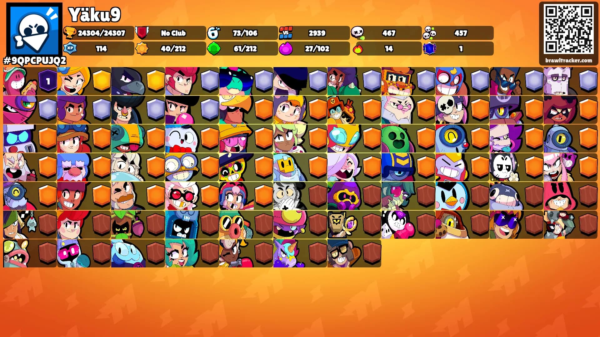 Yäku9's Ranks