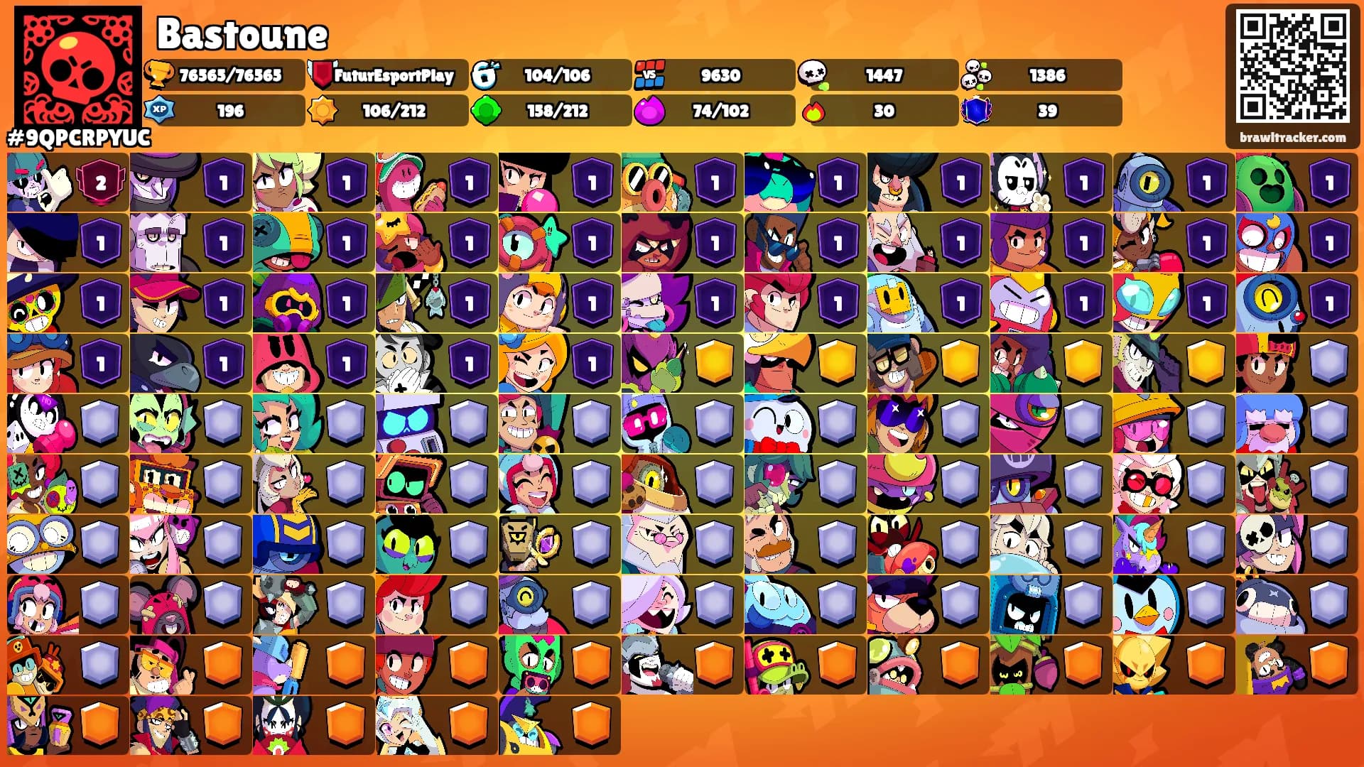 Bastoune's Ranks