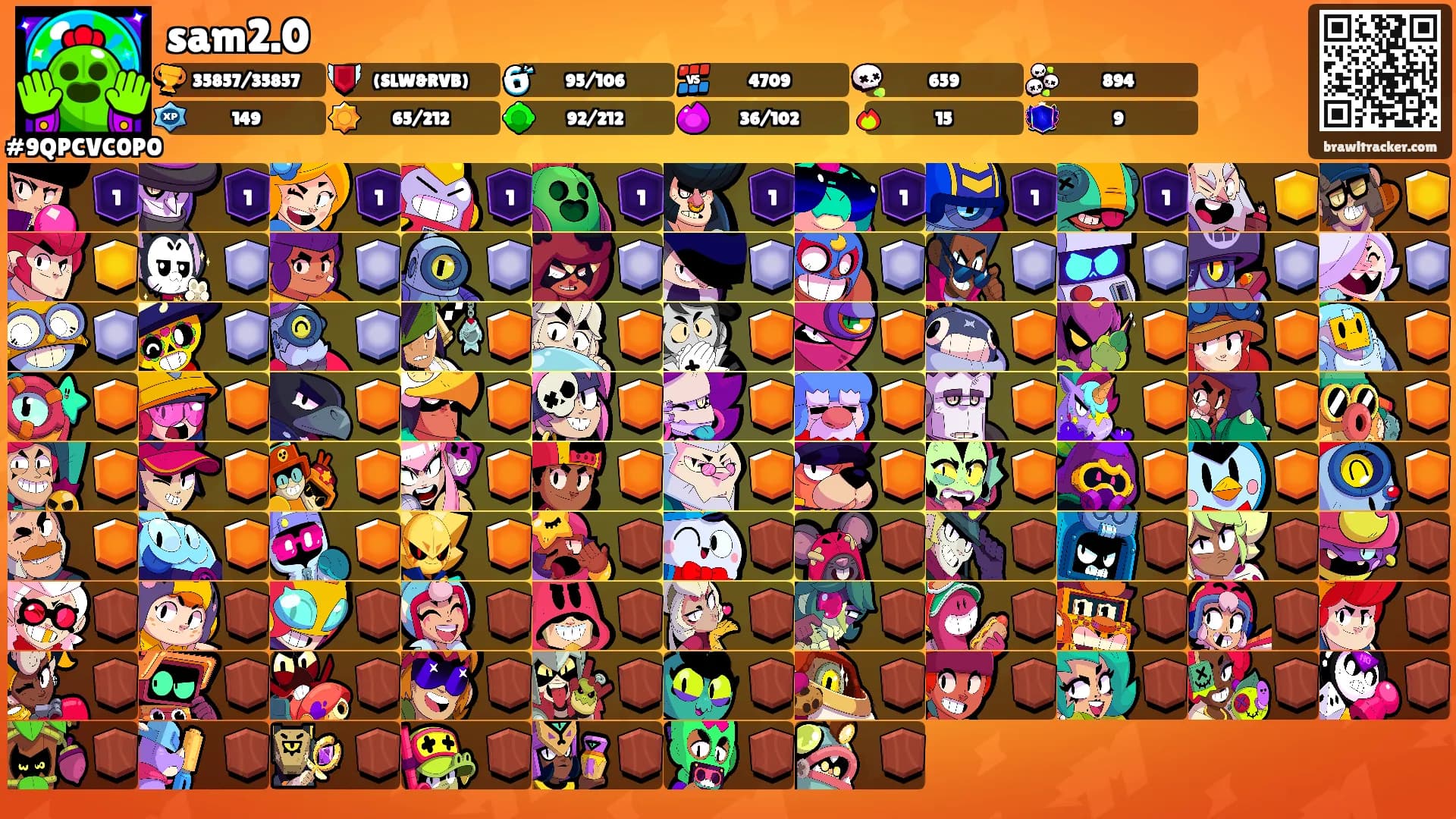 sam2.0's Ranks