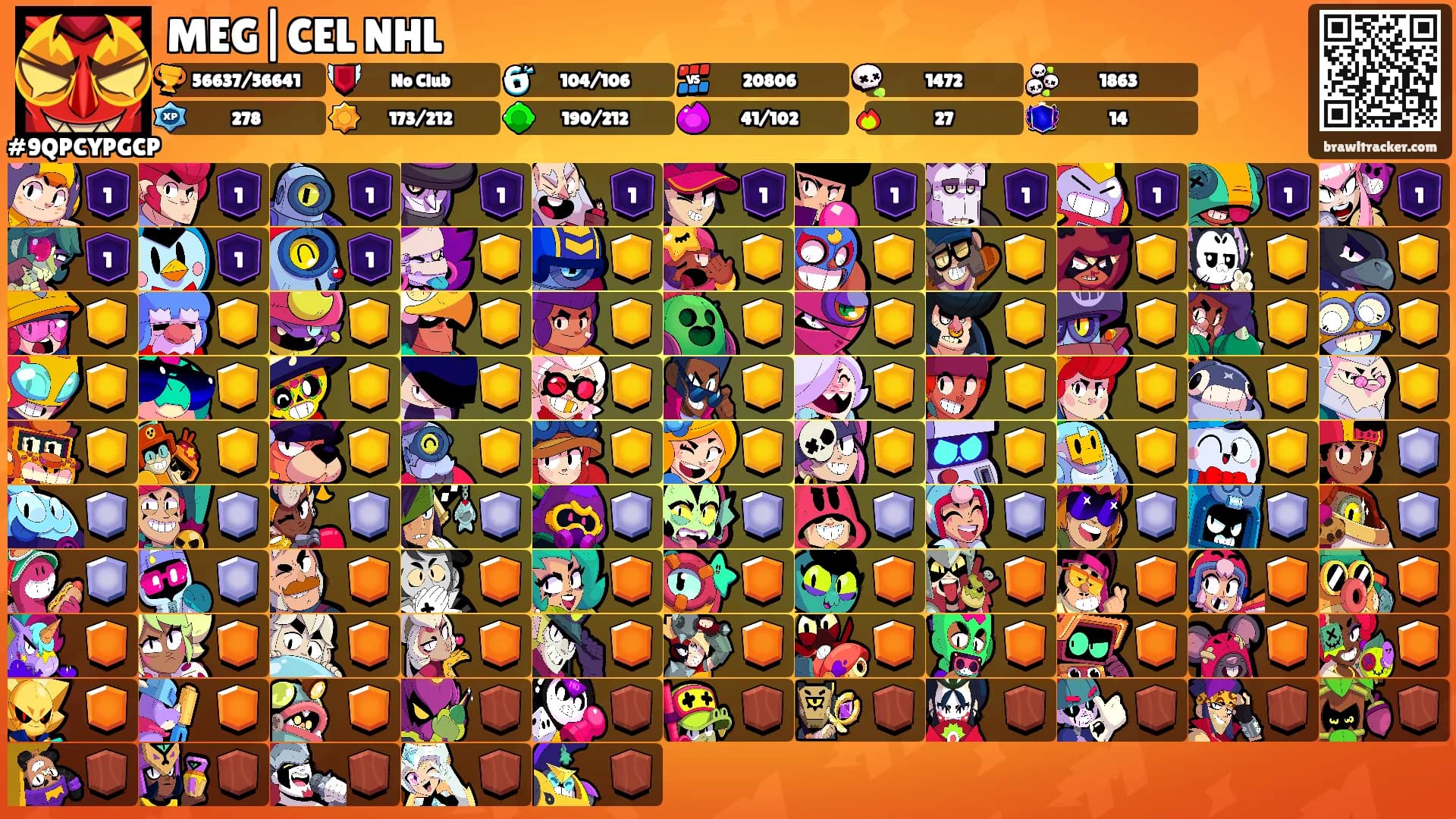 MEG|CEL NHL's Ranks