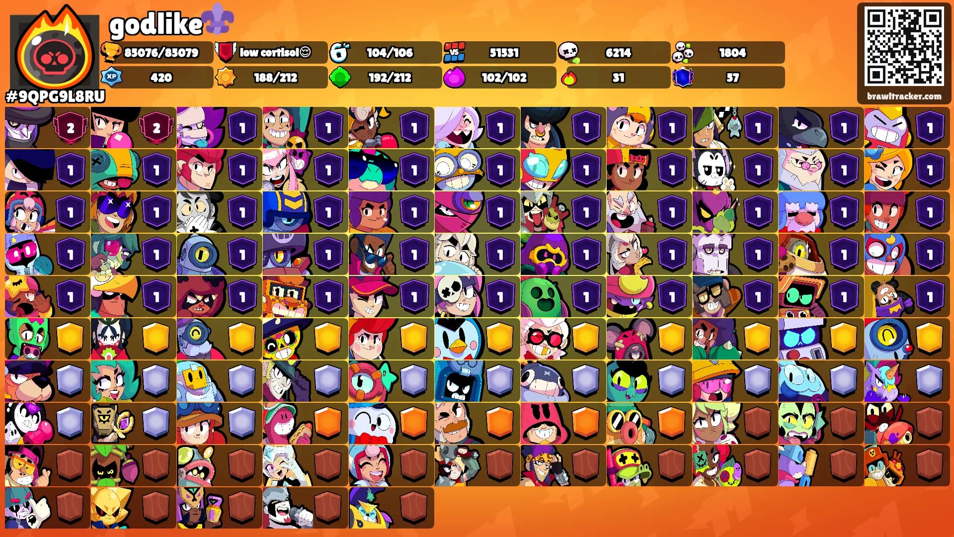 godlike⚜️'s Ranks