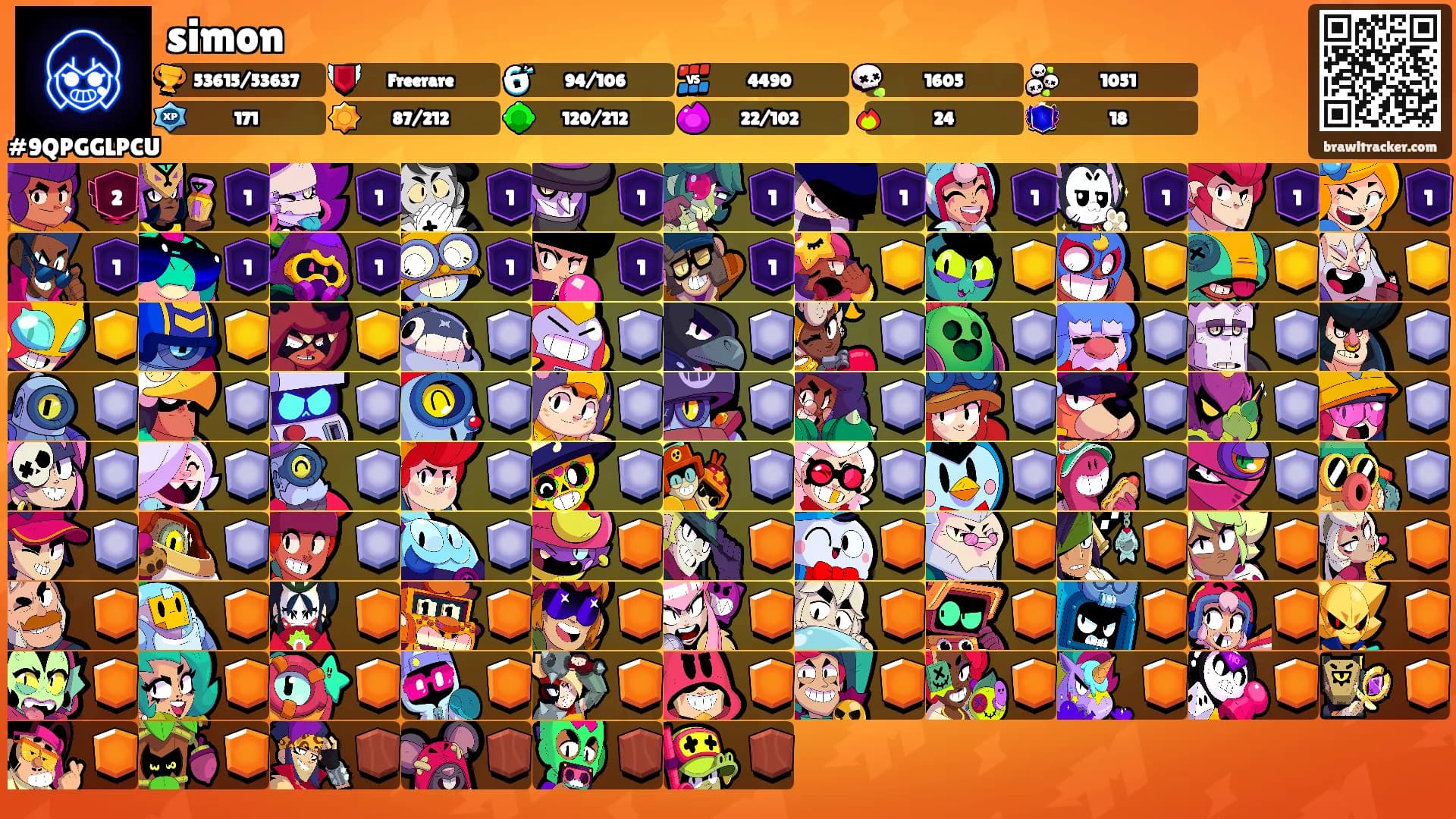 simon's Ranks