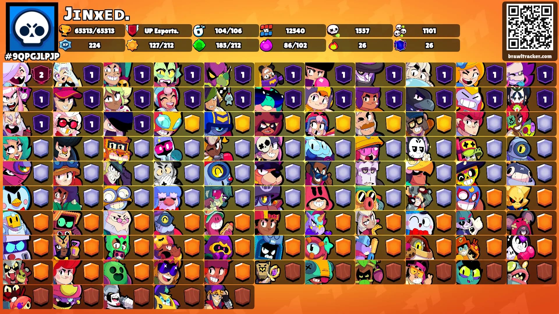 Jɪɴxᴇᴅ.'s Ranks