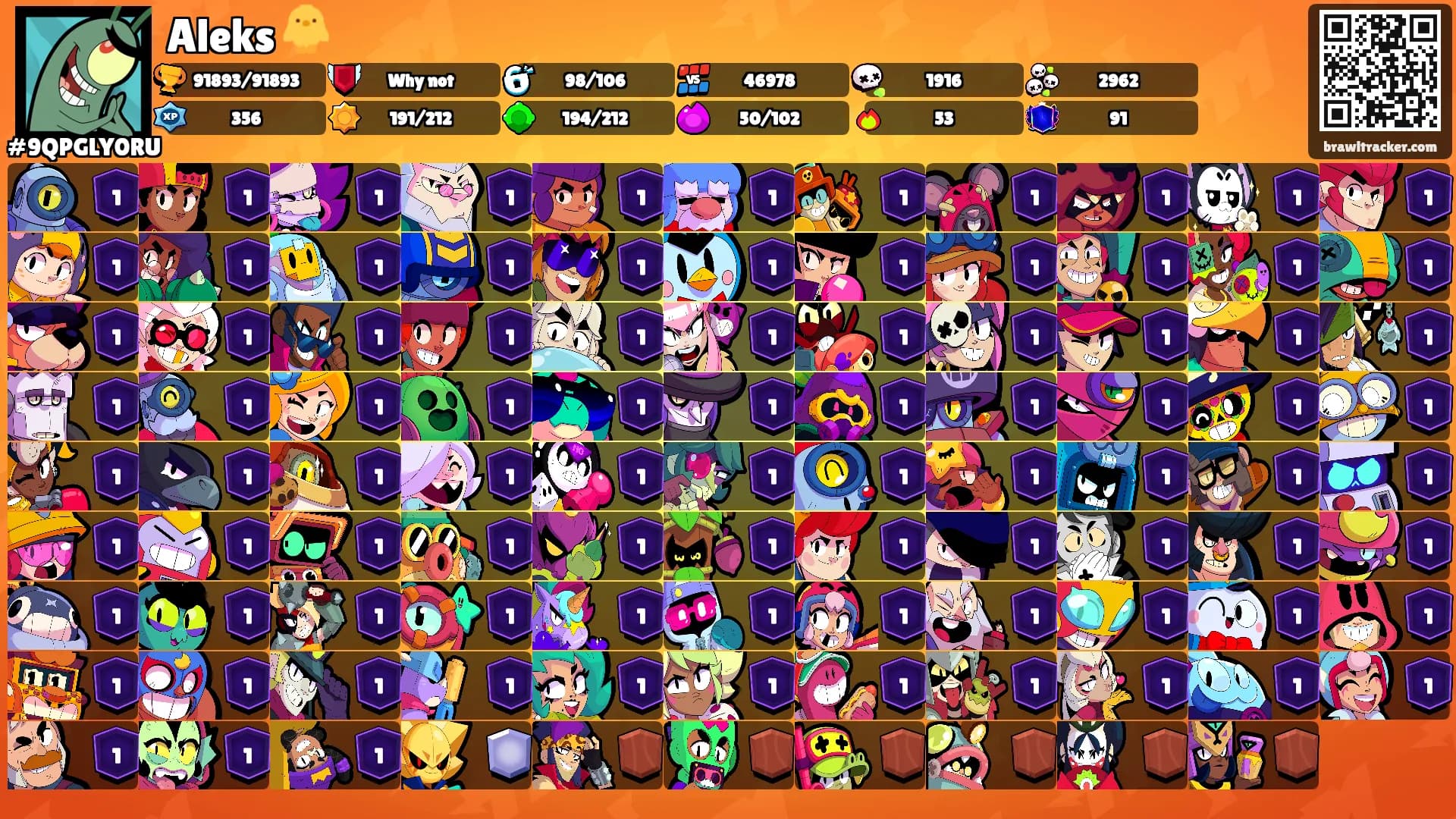 Aleks 🐥's Ranks