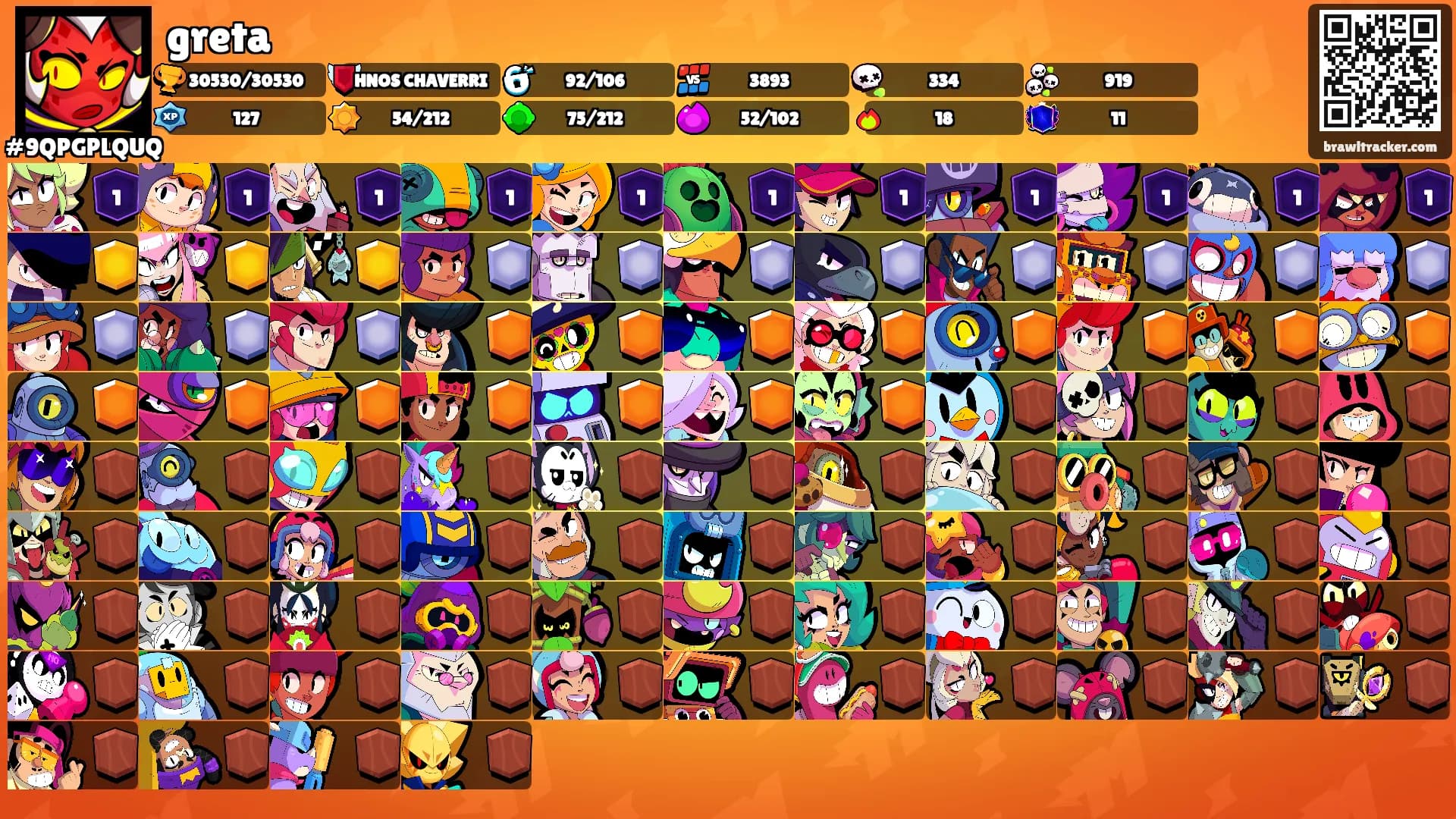 greta's Ranks