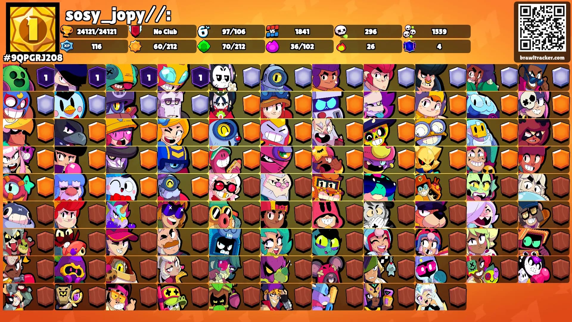 sosy_jopy//:'s Ranks