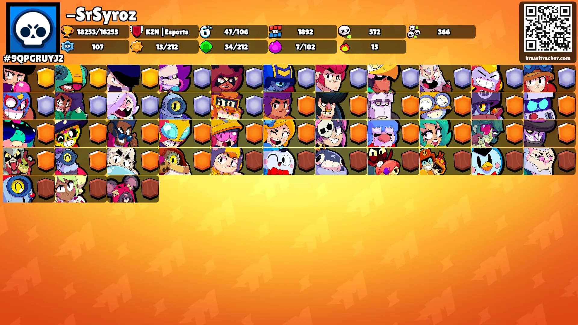 -SrSyroz's Ranks