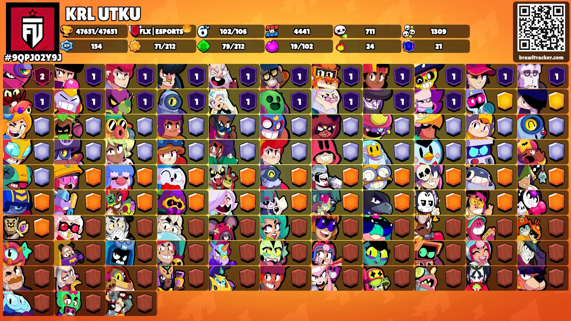 KRL UTKU's Ranks