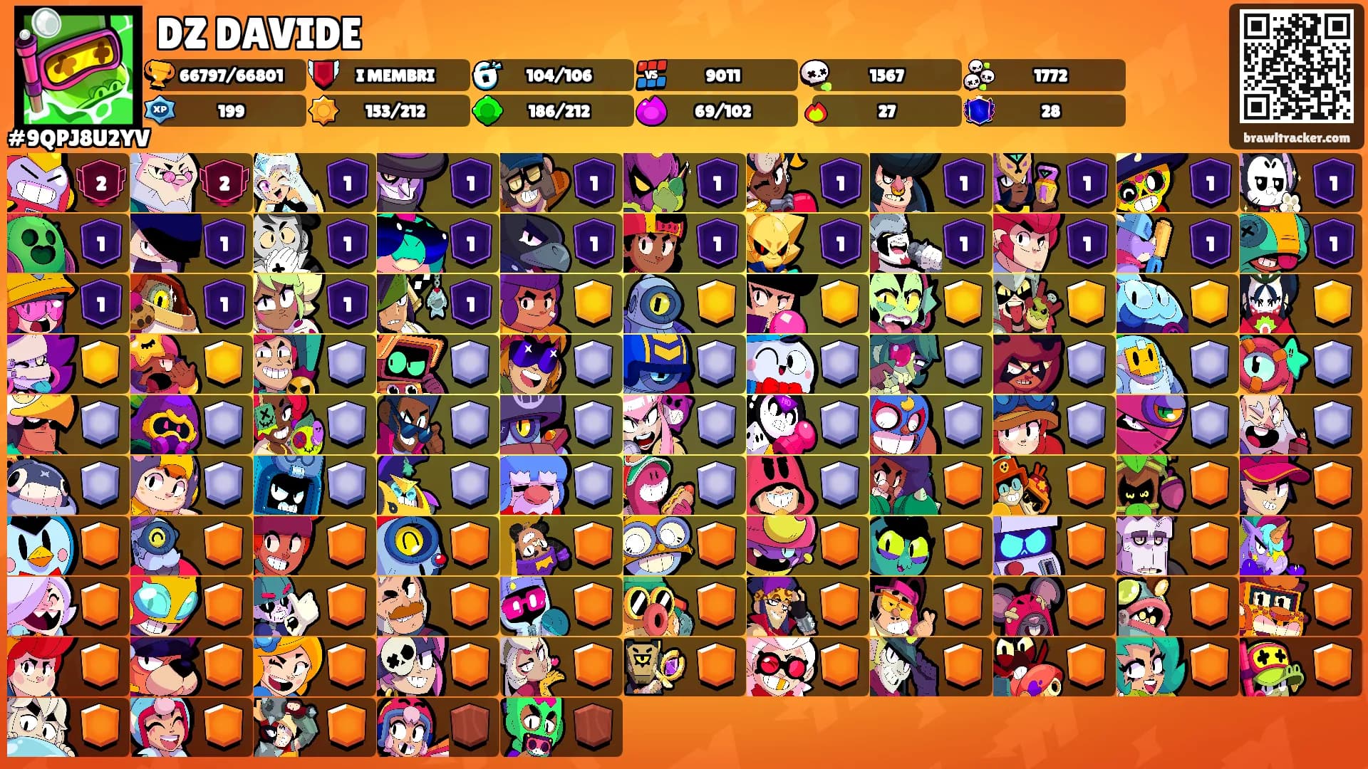 DZ DAVIDE's Ranks