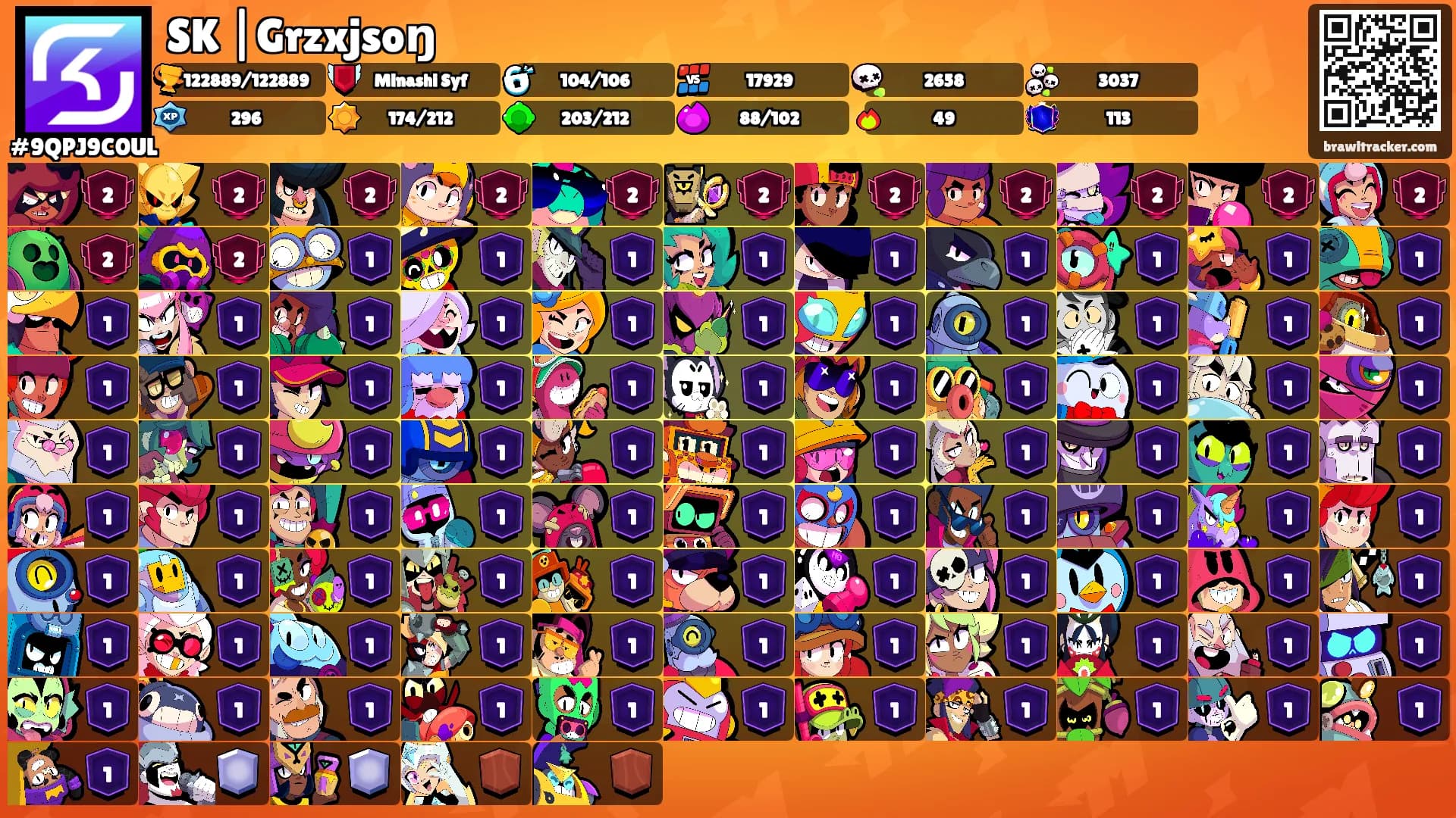 SK |Grzxjsoŋ's Ranks