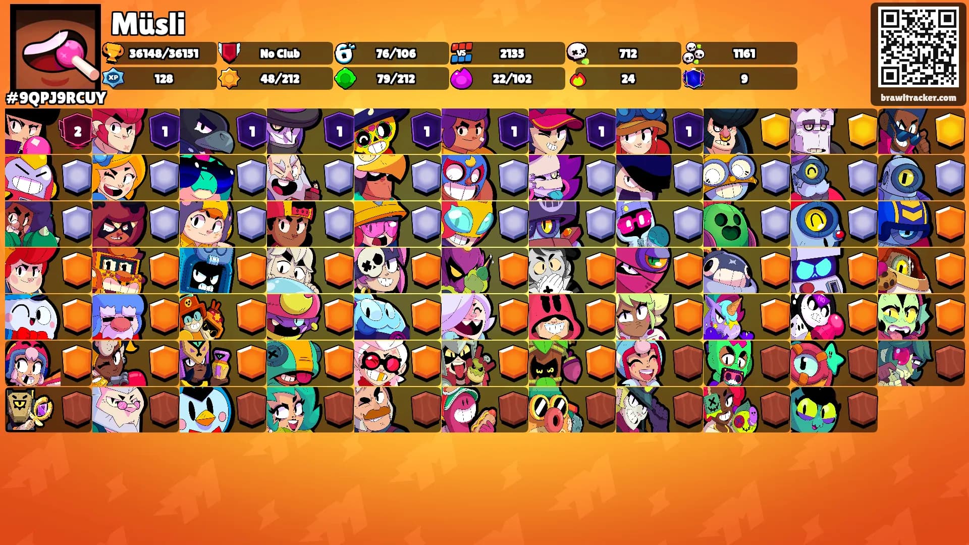 Müsli's Ranks