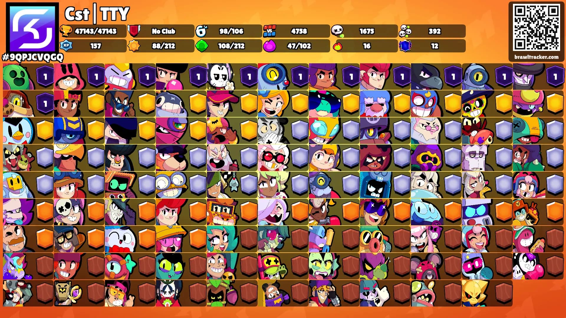 Cst|TTY's Ranks