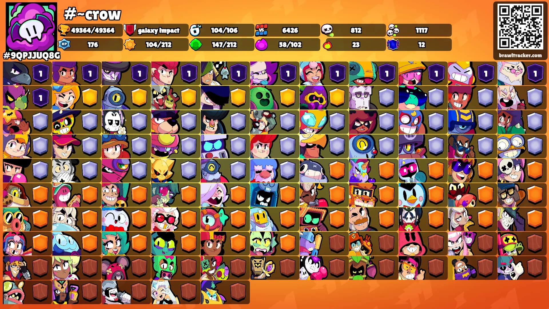 #~crow's Ranks