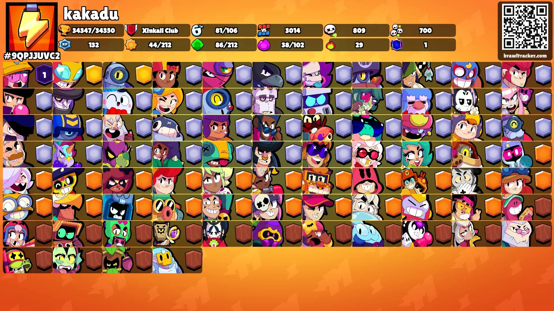 kakadu's Ranks