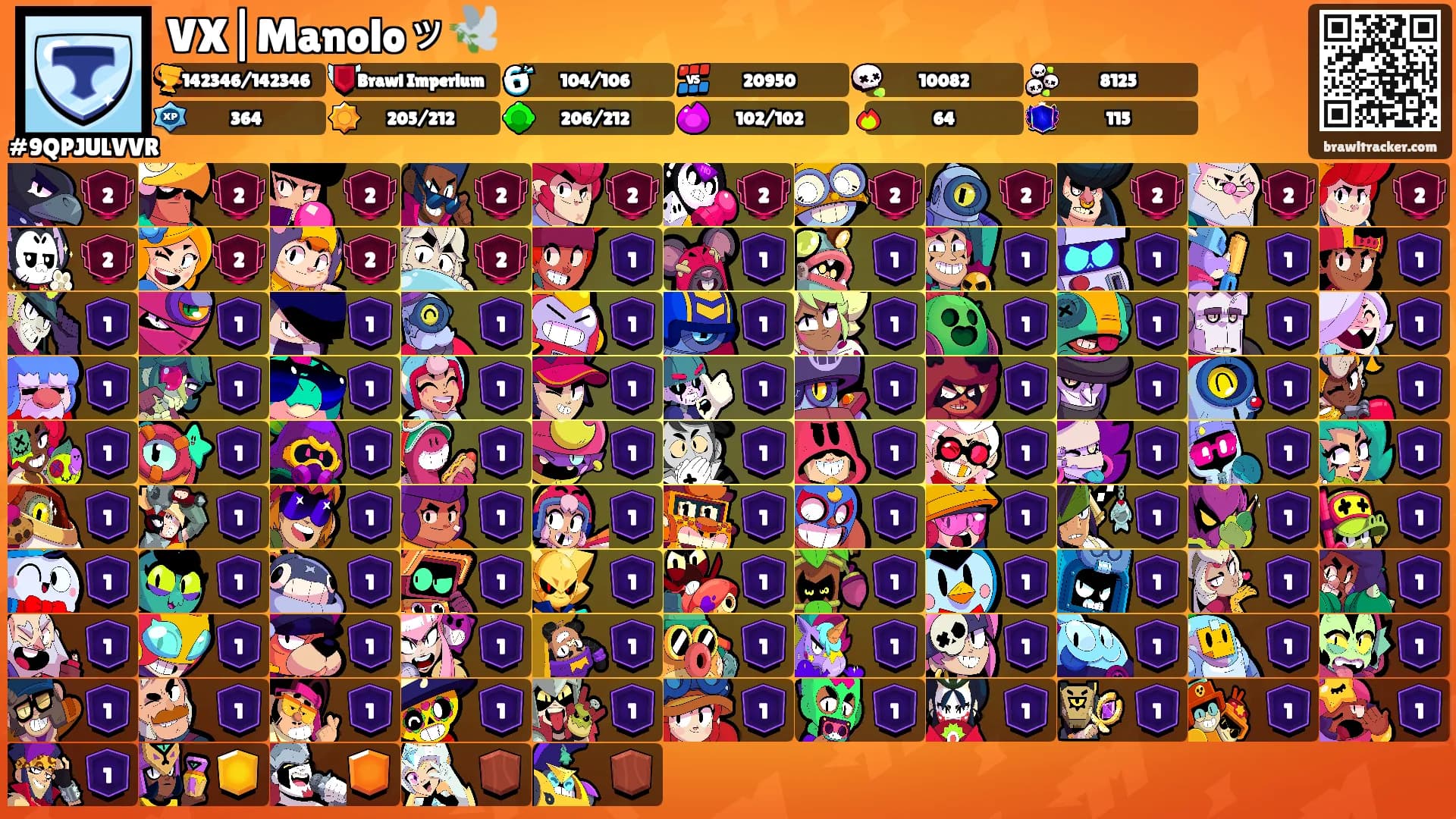 VX|Manoloッ🕊️'s Ranks