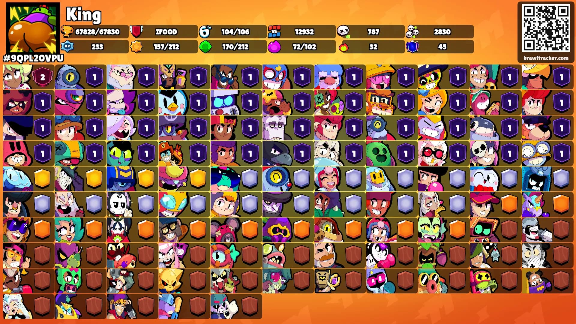 King's Ranks