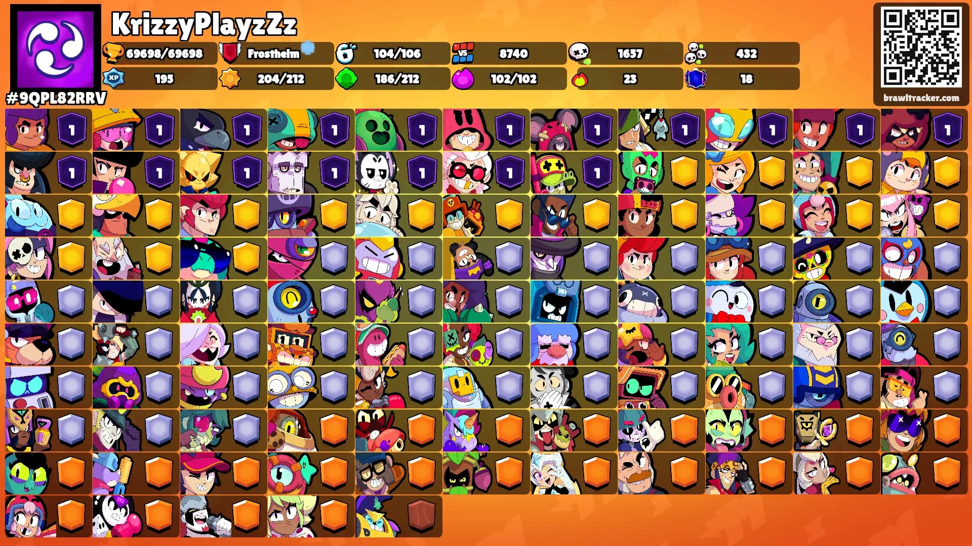 KrizzyPlayzZz's Ranks