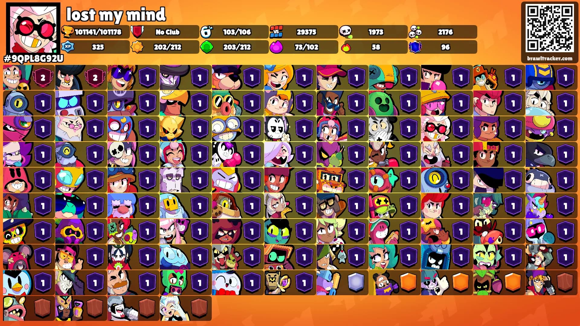 lost my mind's Ranks