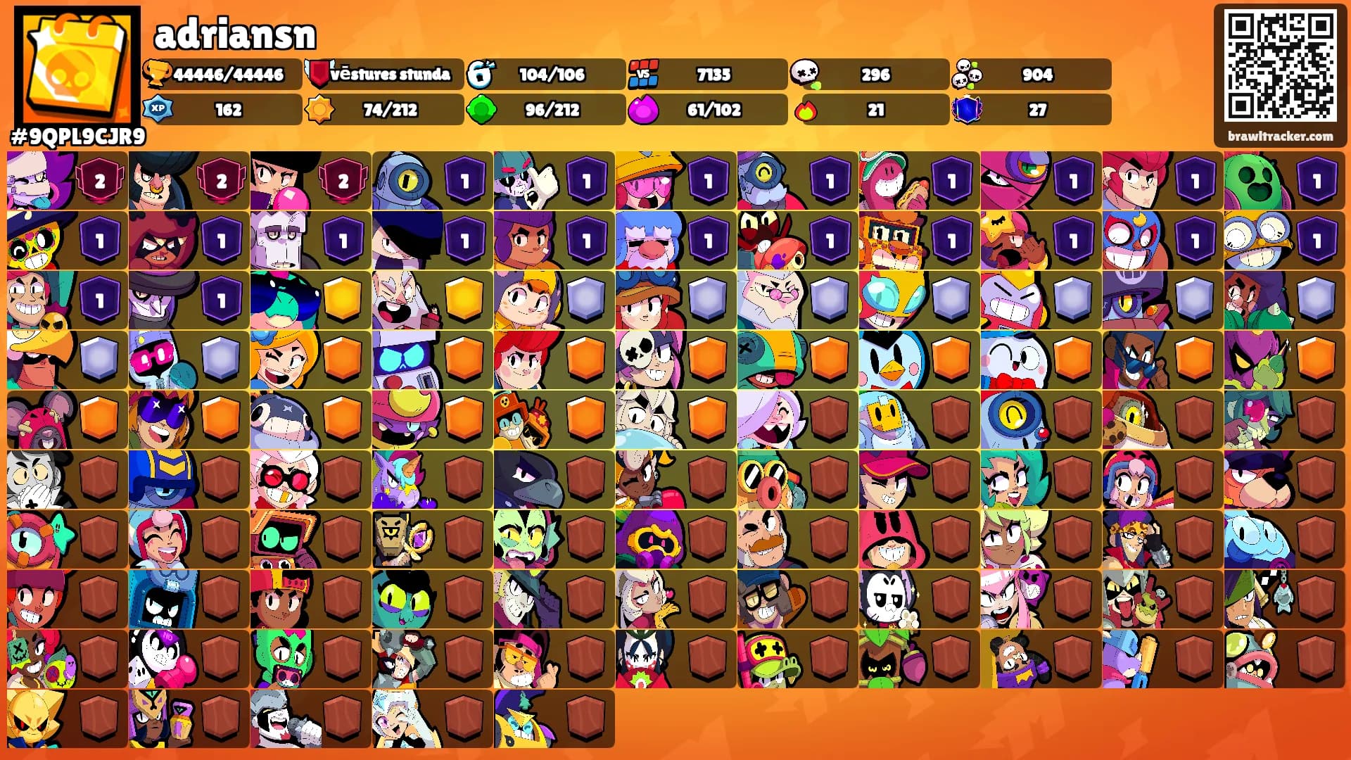 adriansn's Ranks