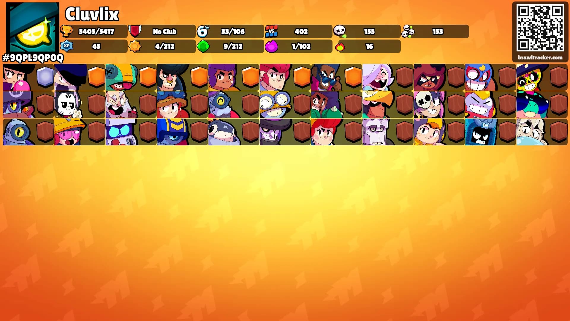 Cluvlix's Ranks