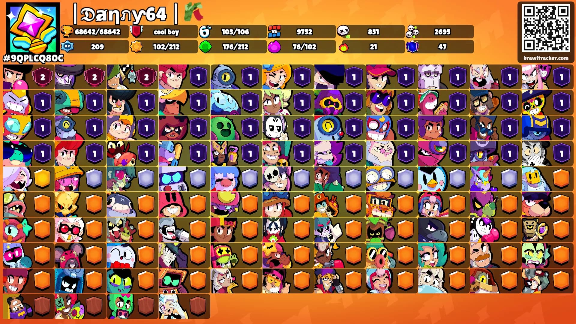 ⛩|𝕯ⱥηภƴ64 | 🎋's Ranks