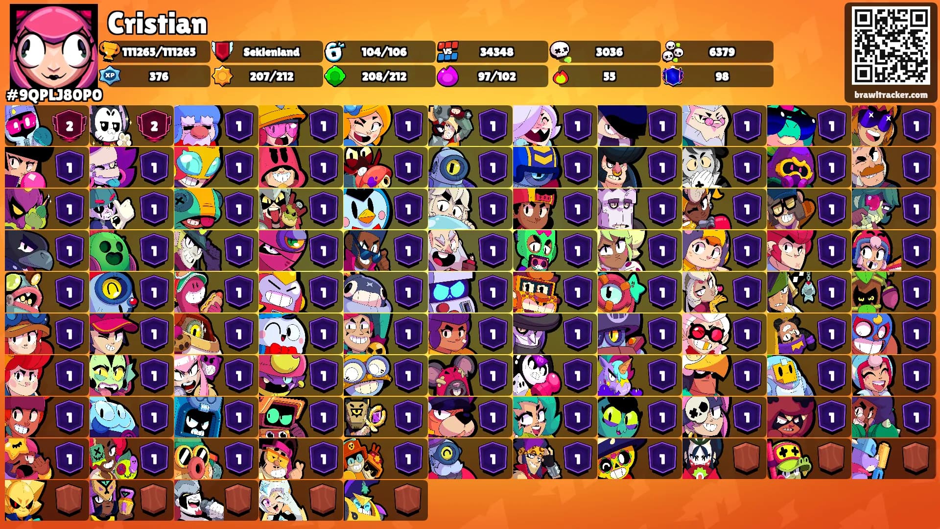 Cristian's Ranks