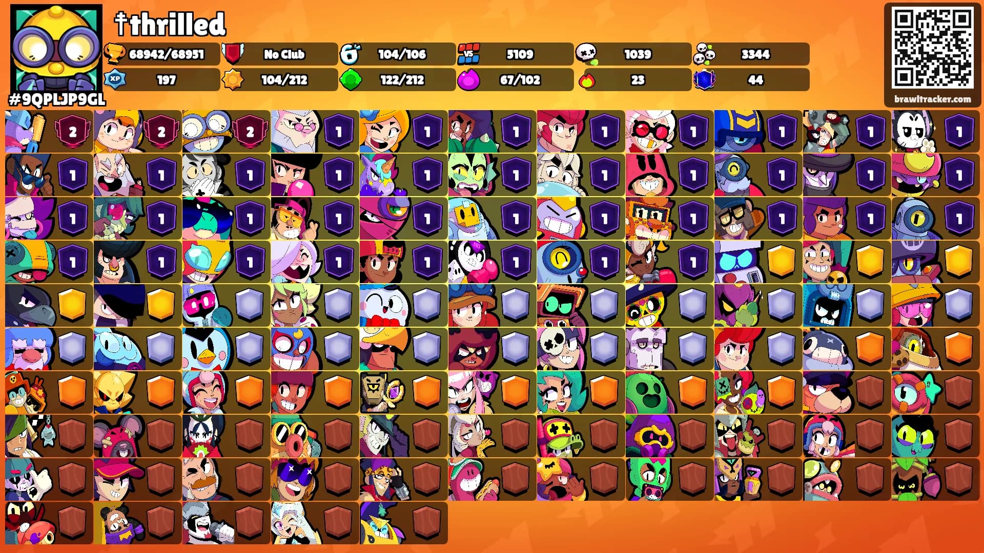 ☨thrilled's Ranks