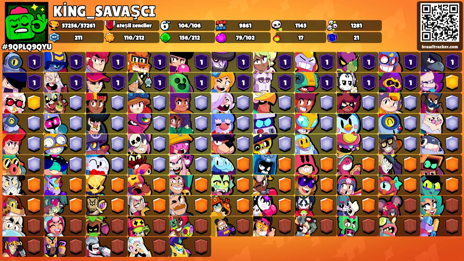 KİNG_SAVAŞCI's Ranks