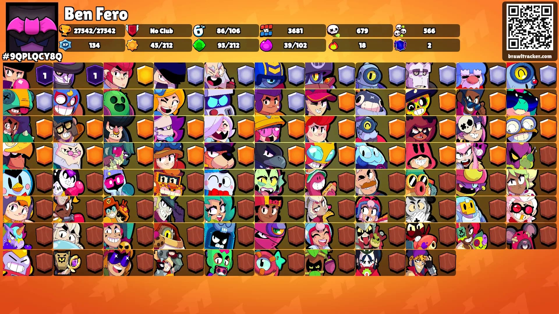 Ben Fero's Ranks
