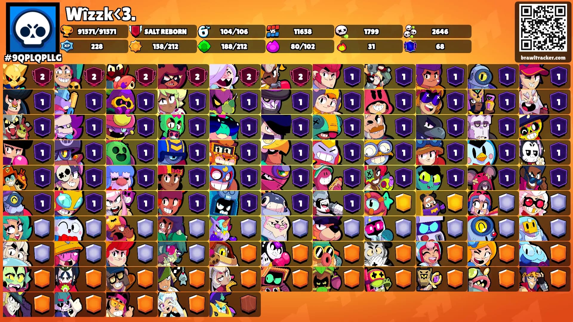 Wîzzk<3.'s Ranks