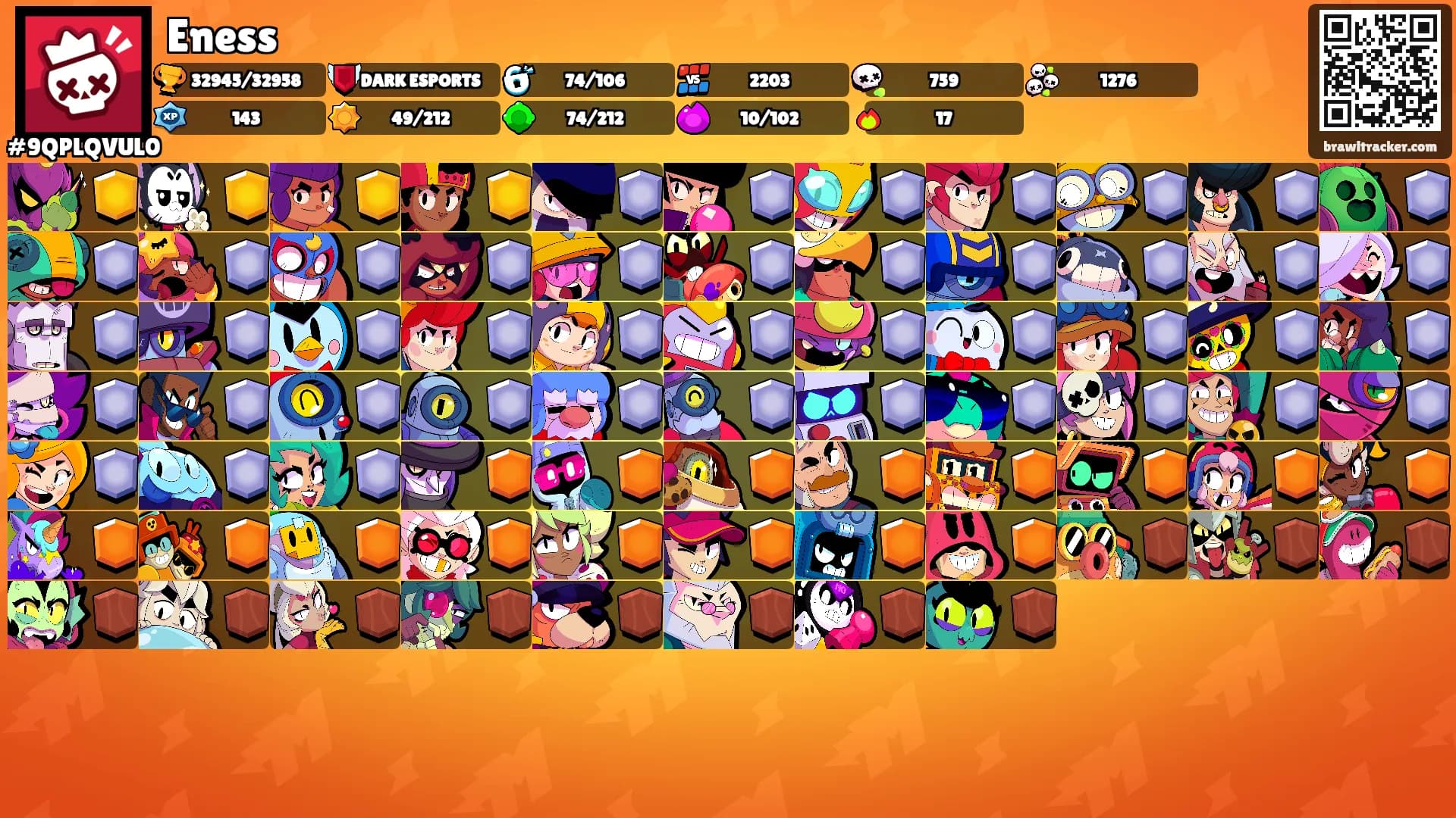 Eness's Ranks