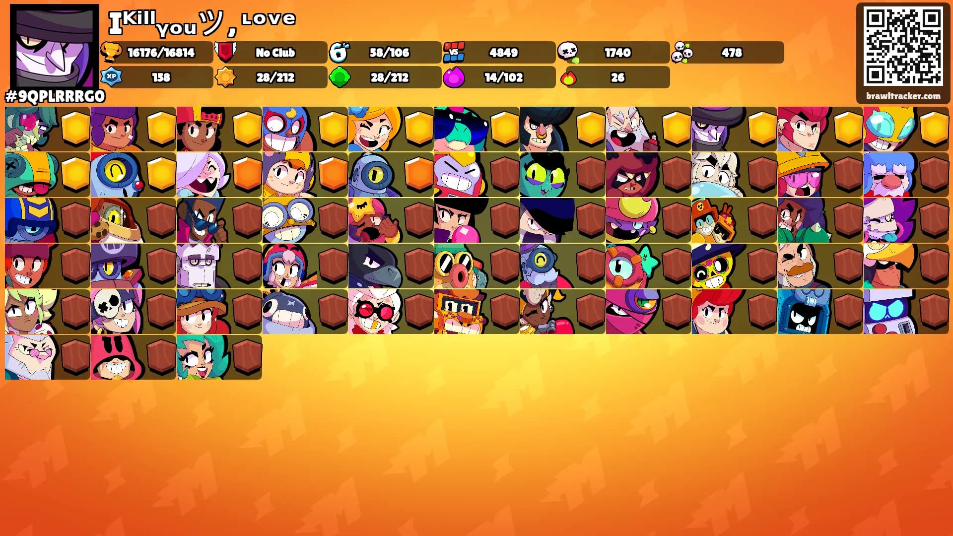 Iᴷⁱˡˡᵧₒᵤツ, ᶫᵒᵛᵉ's Ranks
