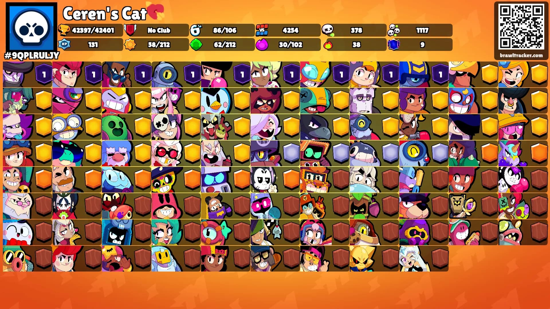 Ceren's Cat💘's Ranks