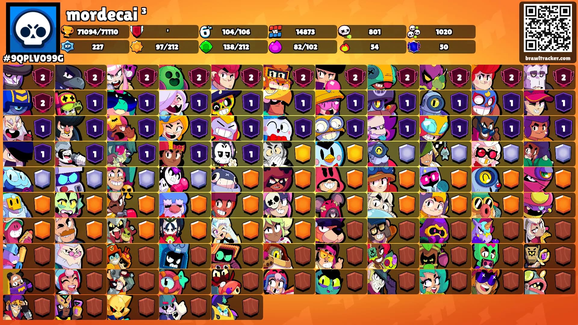 mordecai ³'s Ranks